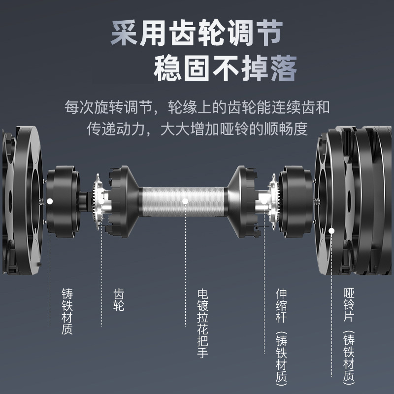 卸売高品質フィットネス機器 32kg調整可能ウェイトダンベル - Adjustable Dumbbell Pair 40Kg のレビューと価格